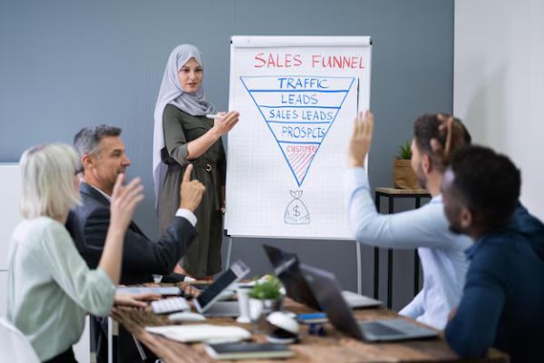 Strategizing event goals based on the marketing funnel